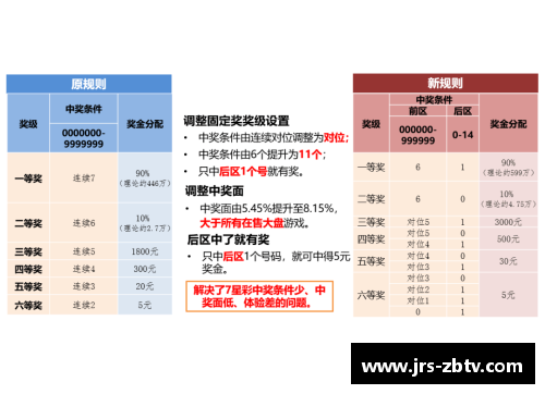 体育明星购买衣物省钱攻略 哪些渠道最便宜实惠